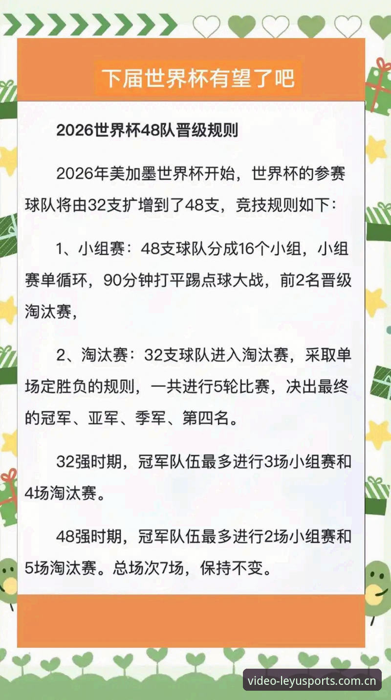 乐鱼体育官方正版使用指南 世界杯66队扩军 vs 48队时代:中国男足能否借乐鱼体育竞彩视角看到新希望?