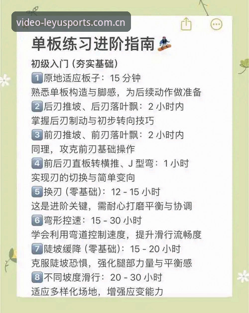 乐鱼体育使用教程 乐鱼体育官网深度评测:从入门到精通的全流程使用手册